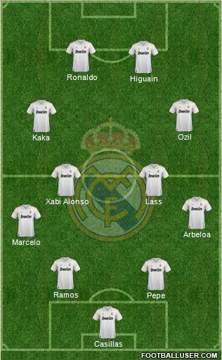 Real Madrid C.F. Formation 2011