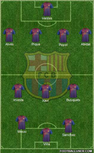 F.C. Barcelona Formation 2011