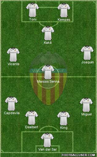 Valencia C.F., S.A.D. Formation 2011