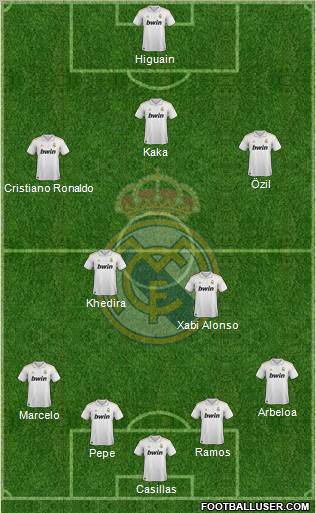 Real Madrid C.F. Formation 2011