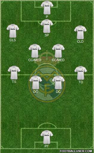 Real Madrid C.F. Formation 2011