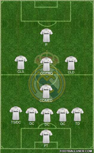 Real Madrid C.F. Formation 2011
