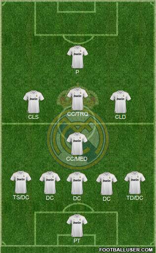 Real Madrid C.F. Formation 2011