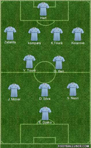 Manchester City Formation 2011