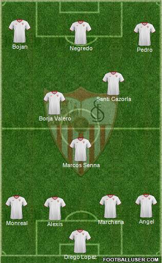Sevilla F.C., S.A.D. Formation 2011