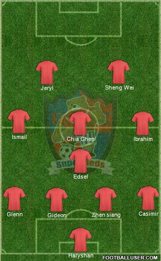 Super Reds FC Formation 2011