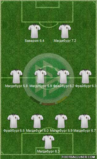 Germany Formation 2011