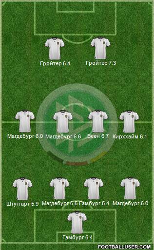 Germany Formation 2011
