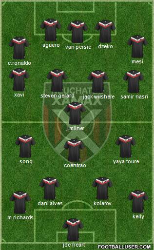 Neuchâtel Xamax FC Formation 2011