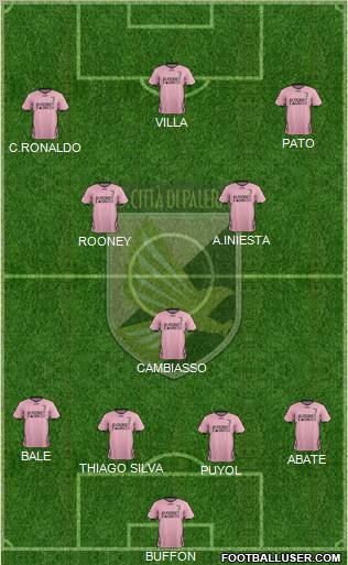 Città di Palermo Formation 2011