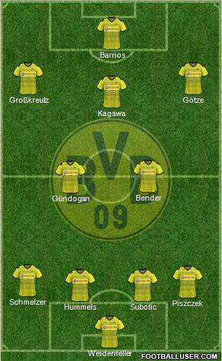 Borussia Dortmund Formation 2011