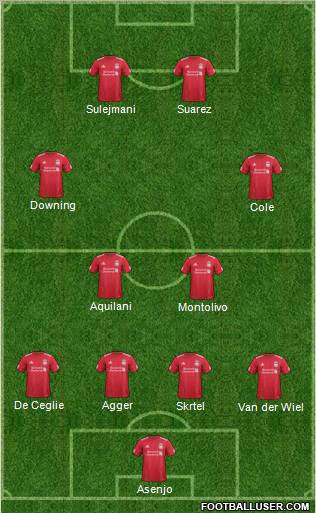 Liverpool Formation 2011