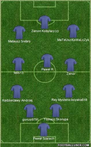 KF Ulpiana Formation 2011