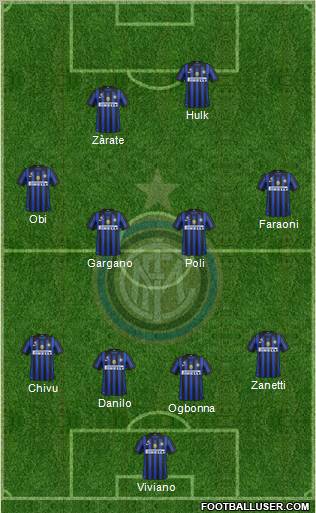 F.C. Internazionale Formation 2011