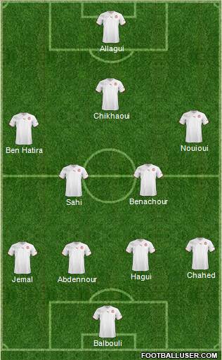 Tunisia Formation 2011