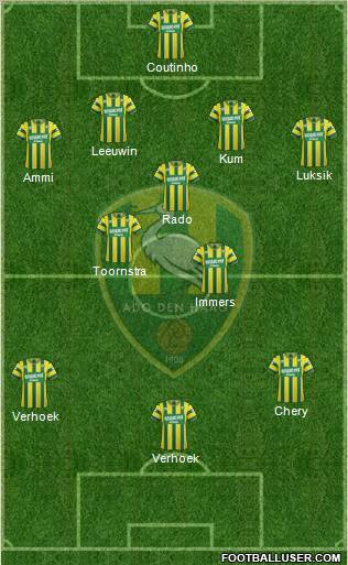 ADO Den Haag Formation 2011