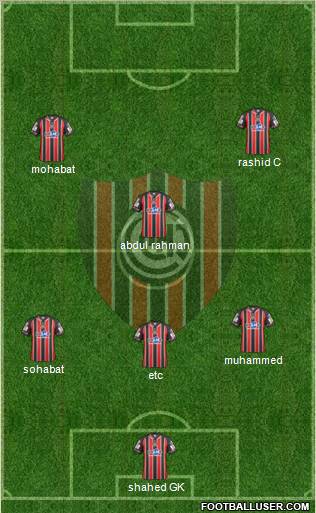 Chacarita Juniors football formation