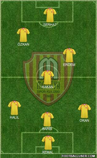 Malatyaspor Formation 2011