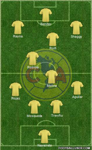 Club de Fútbol América Formation 2011