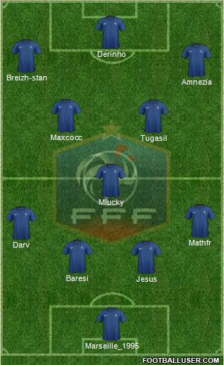 France Formation 2011