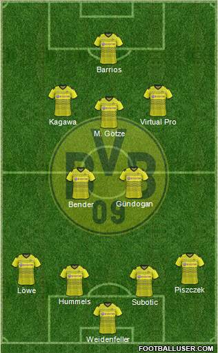 Borussia Dortmund Formation 2011