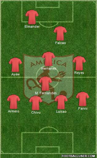 CD América de Cali football formation