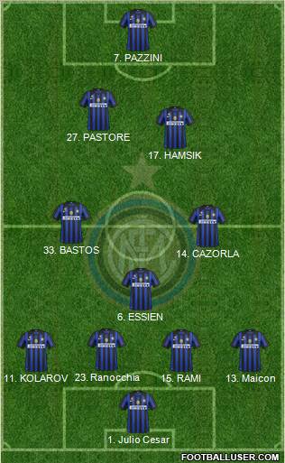 F.C. Internazionale Formation 2011