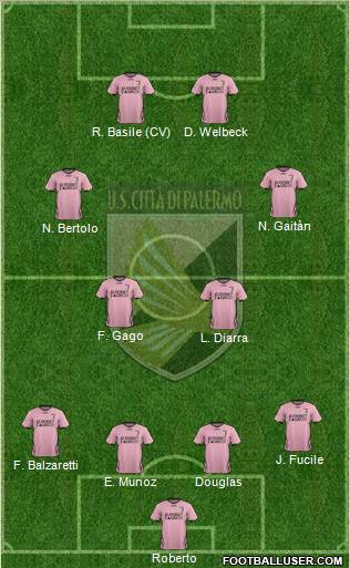 Città di Palermo Formation 2011