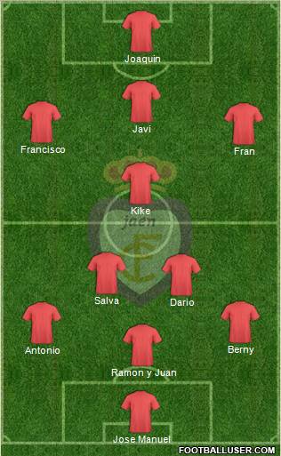 Real Jaén C.F. Formation 2011