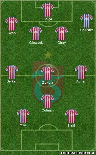 Trabzonspor Formation 2011