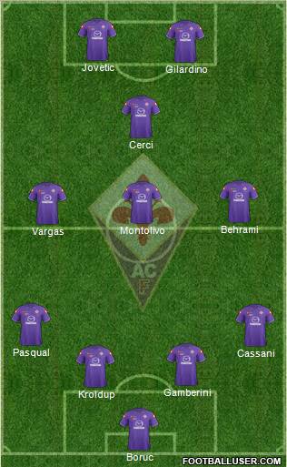 Fiorentina Formation 2011