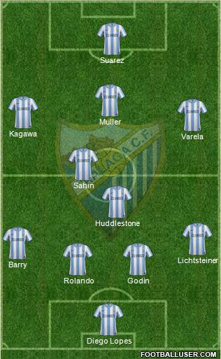 Málaga C.F., S.A.D. Formation 2011