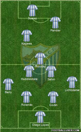 Málaga C.F., S.A.D. Formation 2011