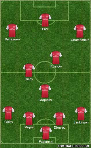 Arsenal Formation 2011