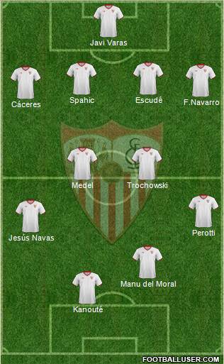 Sevilla F.C., S.A.D. Formation 2011
