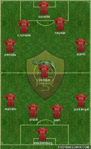 AS Roma Formation 2011