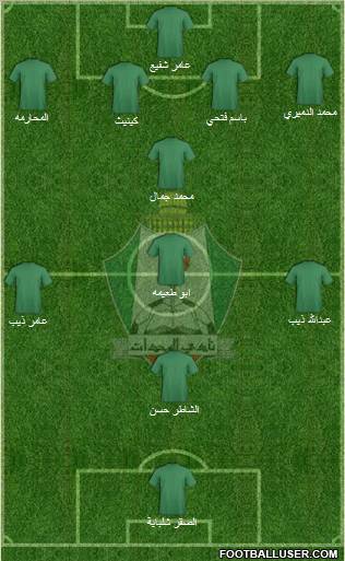 Al-Wehdat Formation 2011