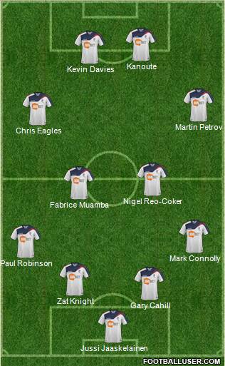 Bolton Wanderers Formation 2011