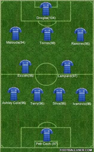 Chelsea Formation 2011