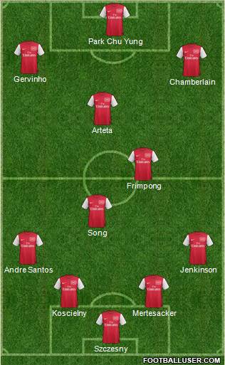 Arsenal Formation 2011