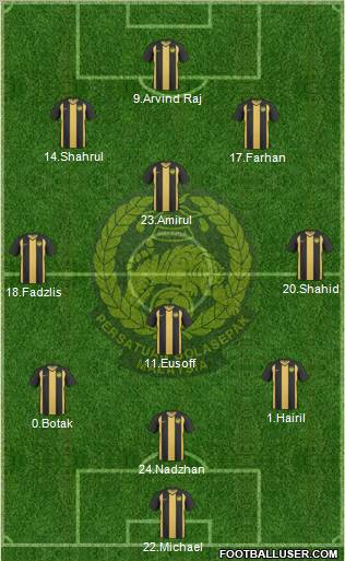 Malaysia Formation 2011