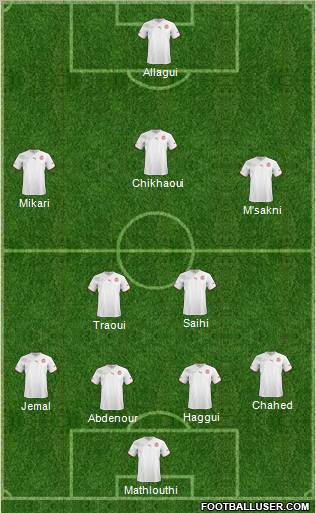 Tunisia Formation 2011
