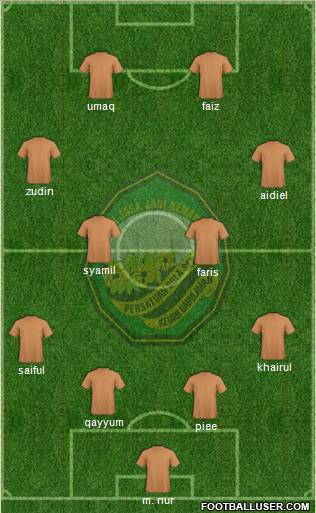 Kedah 4-4-2 football formation