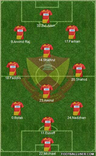 Selangor Formation 2011