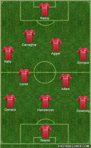 Liverpool Formation 2011