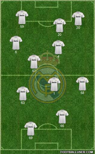Real Madrid C.F. Formation 2011