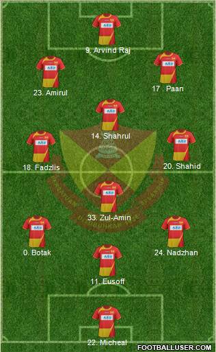 Selangor Formation 2011