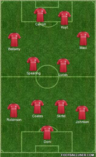 Liverpool Formation 2011