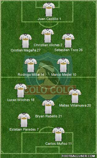 CSD Colo Colo Formation 2011