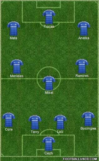 Chelsea Formation 2011